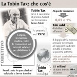 Tobin Tax Tobin Tax