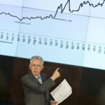 Premier Monti e riforma del lavoro